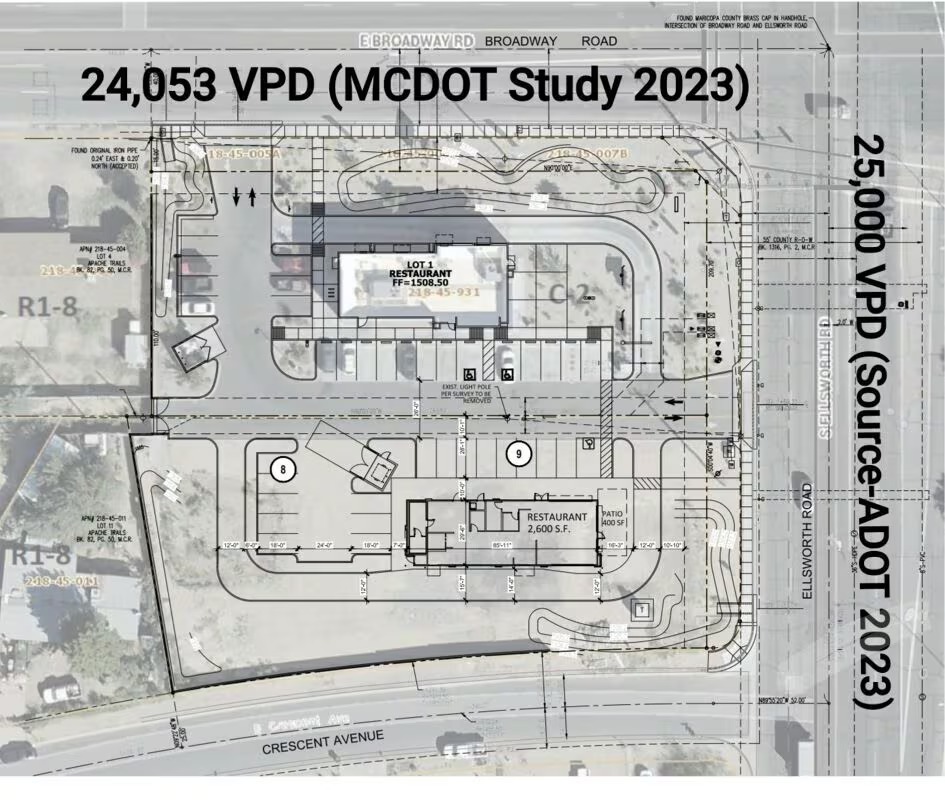 East Mesa Crossroads site aerial showing Broadway Road and Ellsworth Road traffic counts